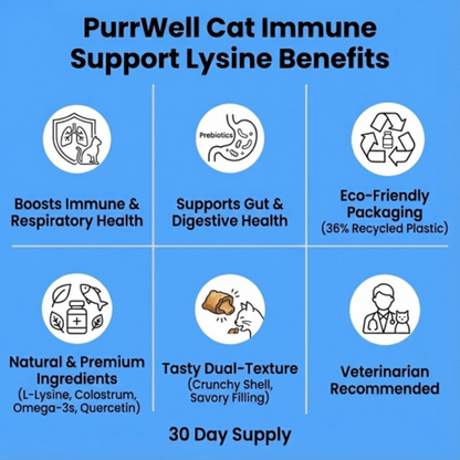 PurrWell L-Lysine Immune Support for Cats (Chicken Flavor)